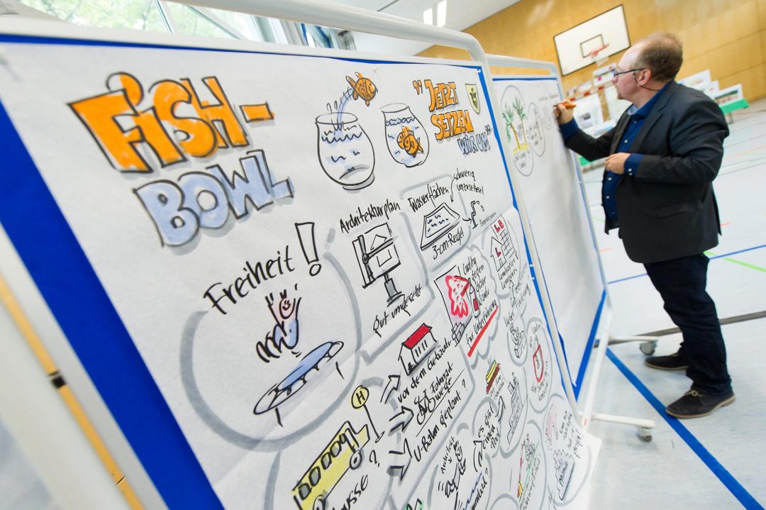 Fishbowl, was ist das? Die Diskussionsmethode kurz erklärt